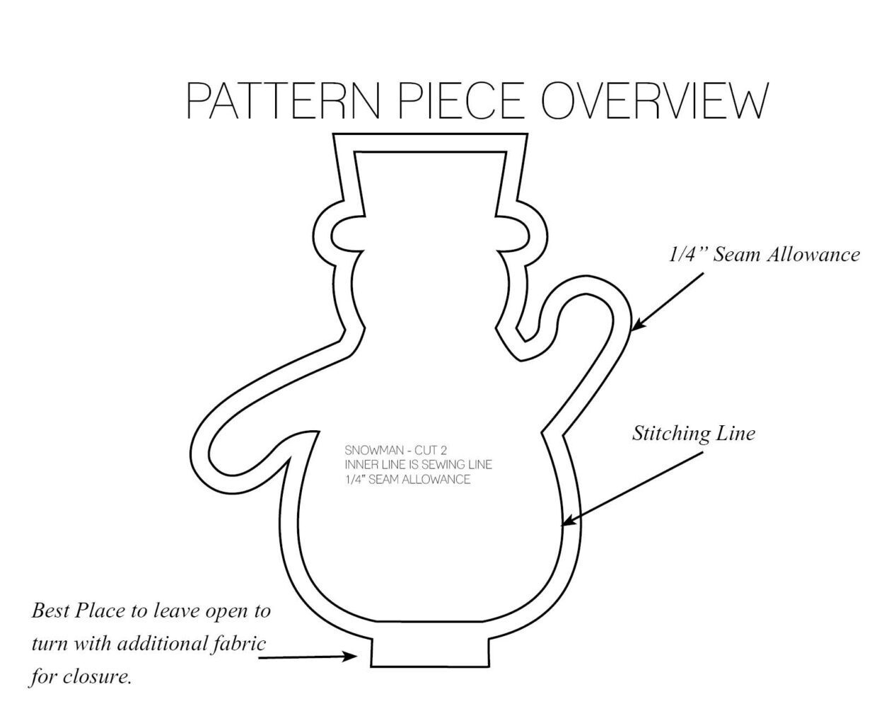 December_FF_Instructions