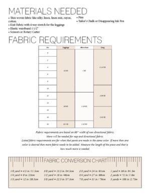 adult kalawai materials